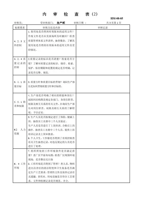 GMP内审检查表汇总-内审(生产)01