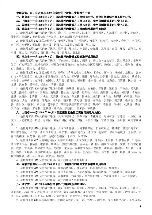 中国各省2008最低工资标准