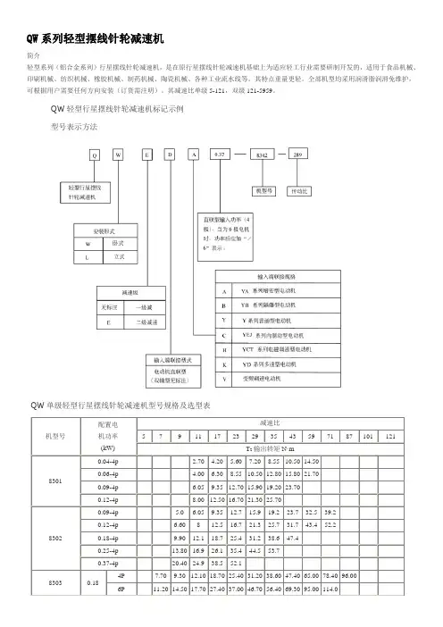 QW系列轻型摆线针轮减速机