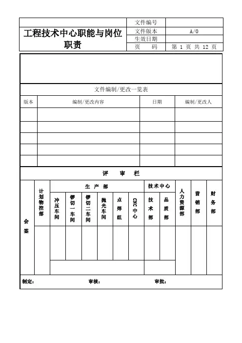 工程技术中心职能与岗位职责