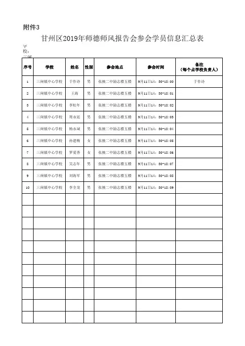 三闸到二中参加2019年师德报告会参会人员信息汇总表