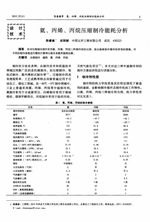 氨、丙烯、丙烷压缩制冷能耗分析