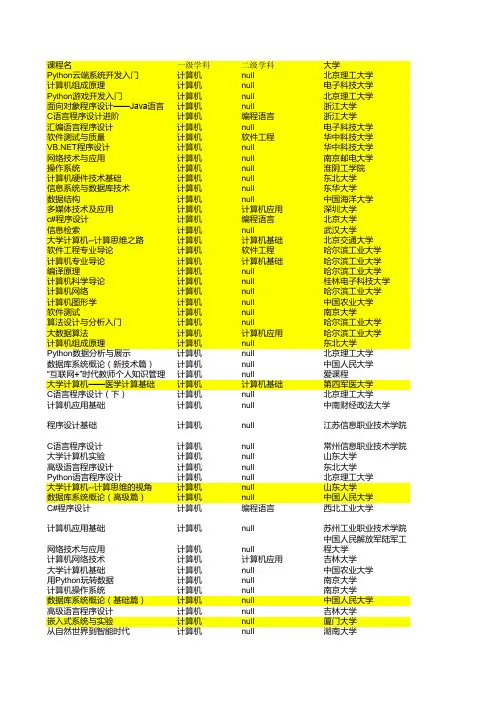 中国大学mooc源课程汇总表