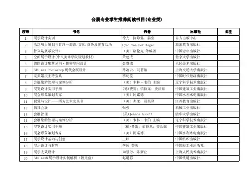 会展专业学生推荐必读书目(专业类)-推荐下载