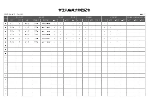 新生儿疫苗接种登记表