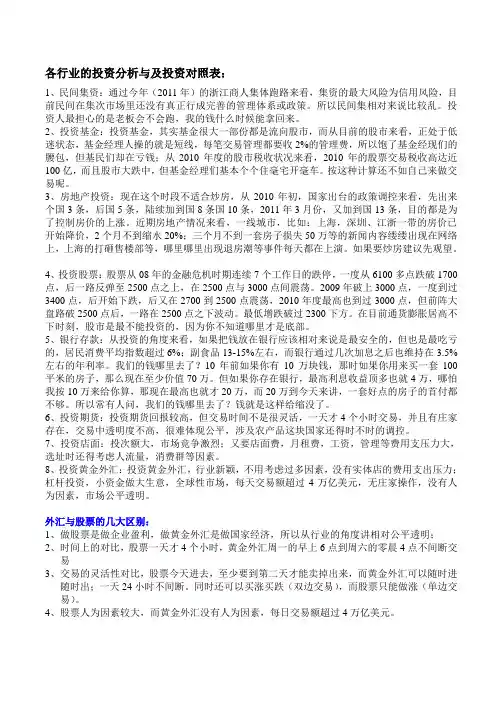 各行业的投资对比及对照表