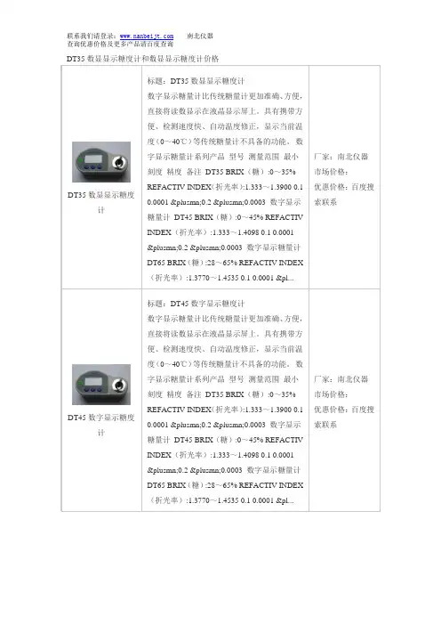 DT35数显显示糖度计和数显显示糖度计价格