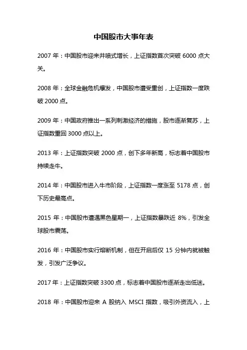 中国股市大事年表