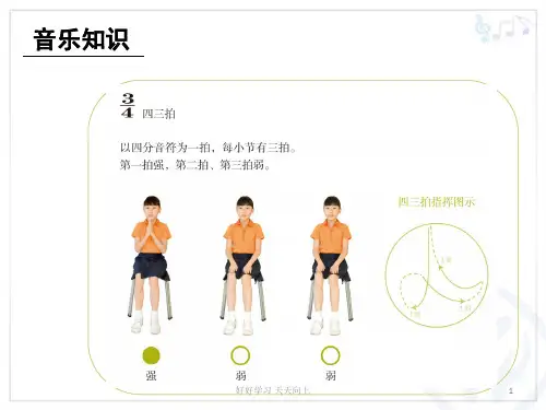 人教版小学音乐三年级上册(简谱)我是个小小音乐家 名师教学课件