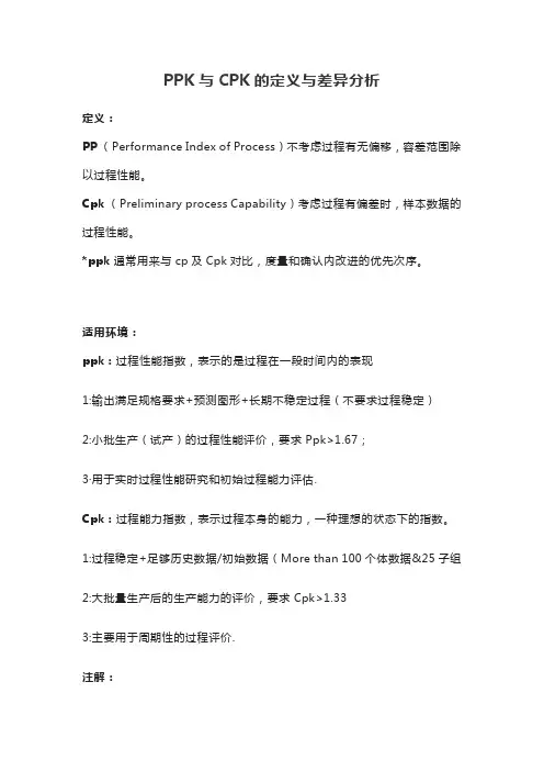 CPK与PPK的定义及区别