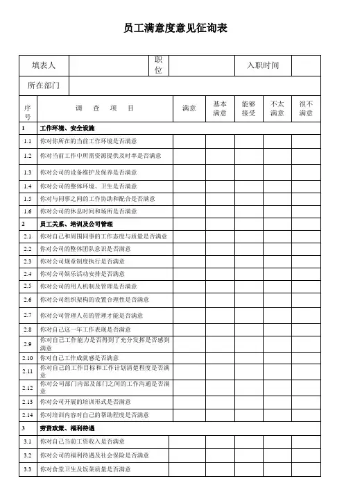 员工满意度意见征询表