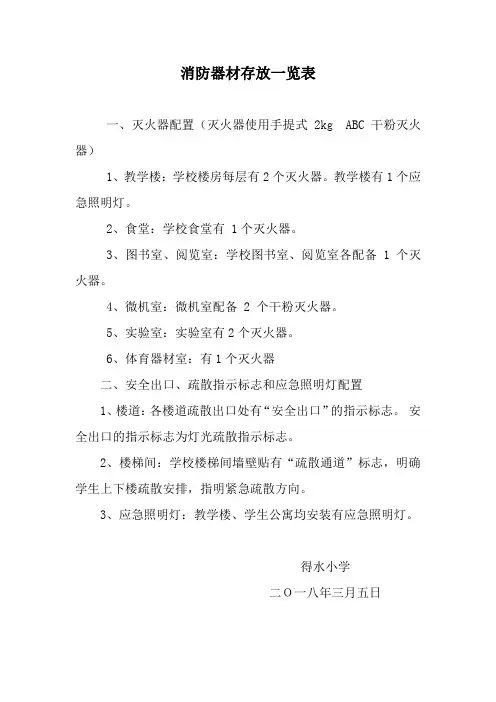 学校消防器材配备清单