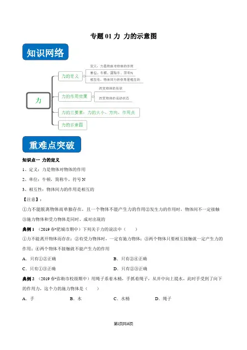 八年级物理 力  力的示意图(知识点串讲)
