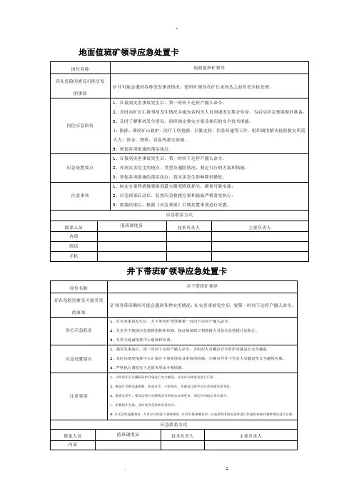 煤矿企业应急处置卡