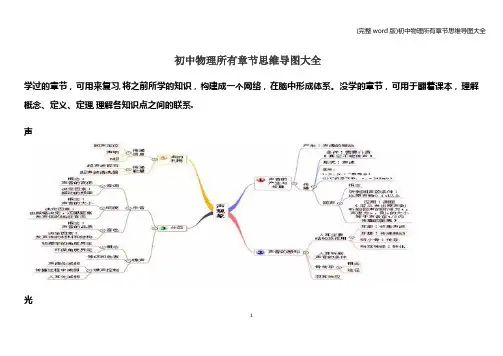 (完整word版)初中物理所有章节思维导图大全
