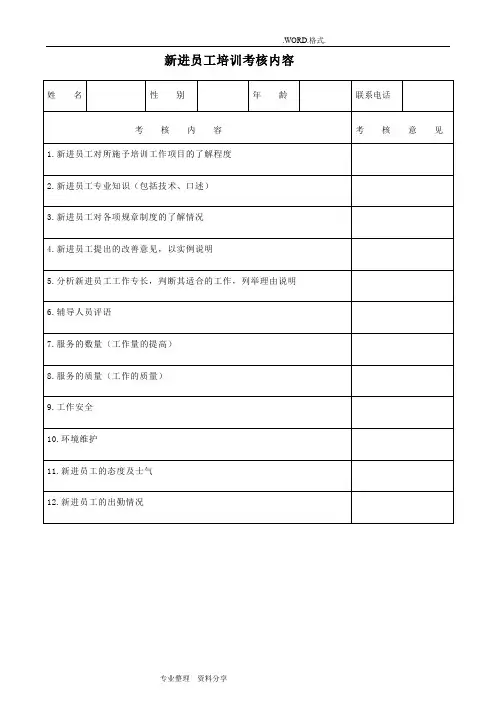 美容院管理表格大全