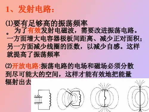 电磁波的发射与接收