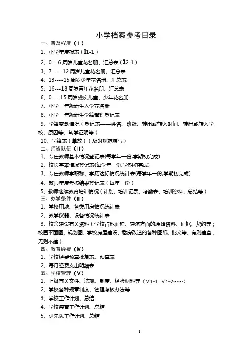 小学档案目录
