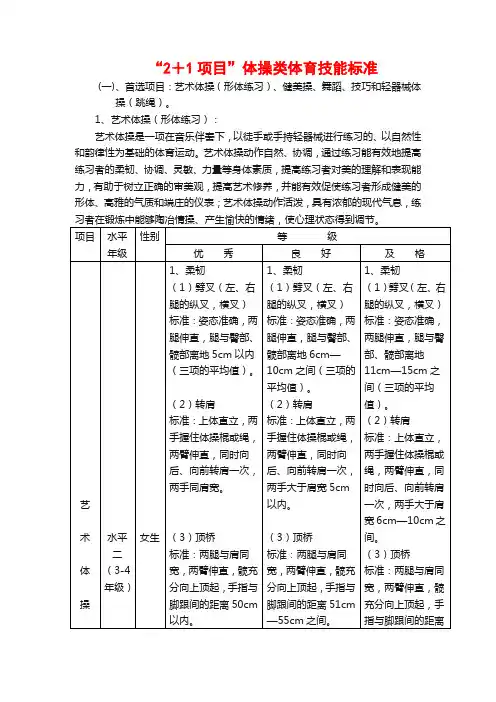体育“2+1项目”体操类技能标准
