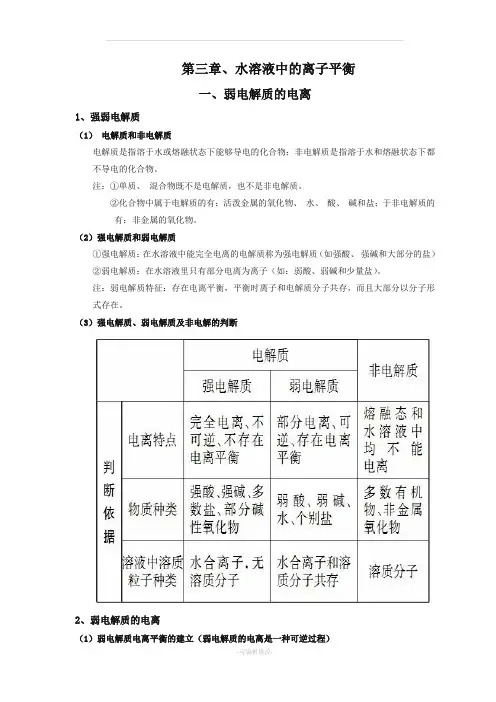 【人教版】高中化学选修4知识点总结：第三章水溶液中的离子平衡