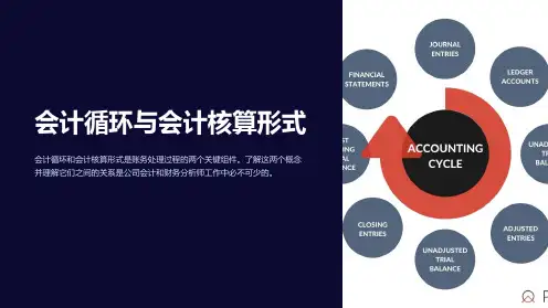 会计循环与会计核算形式