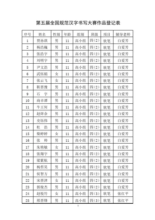 第五届汉字书写大赛作品登记表软笔
