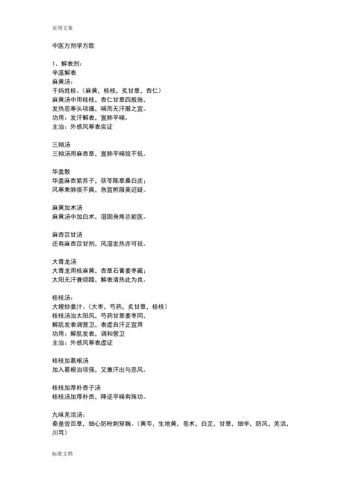 中医方剂学方歌、趣味记忆、非常全