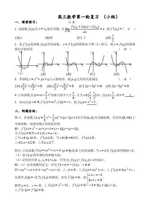 高考数学     第一轮复习 导数小结