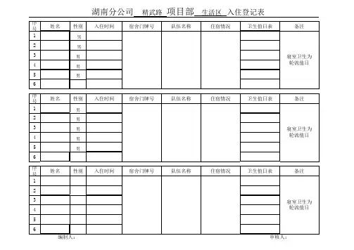 工人住宿登记表