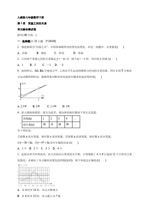 2020-2021学年七年级数学北师大版下册 第三章 变量之间的关系   单元综合测试卷【含答案】