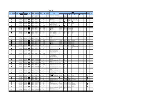 CCRMQ试题-信用风险计量基本理论及我行计量体系