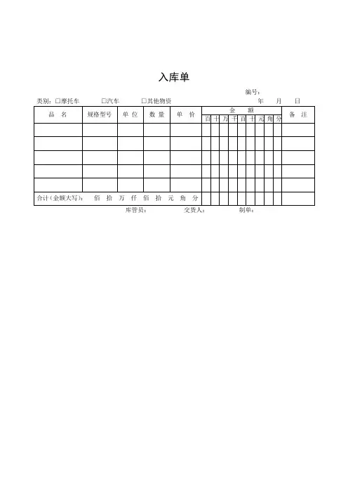 (完整版)仓库管理表格大全汇总_最新的仓库出入库EXCEL表格