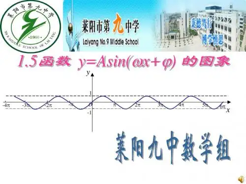 1.5三角函数图像变换修改版