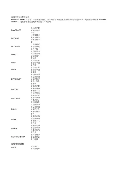 Excel2010函数大全