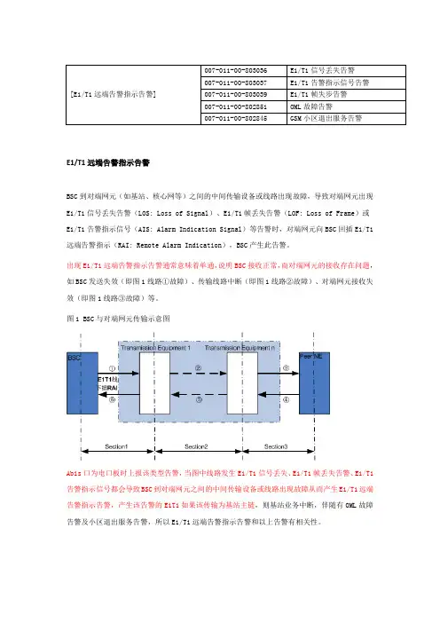 华为GSMTD主次告警解释