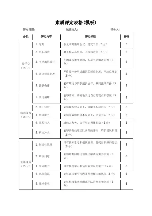 素质评定模板