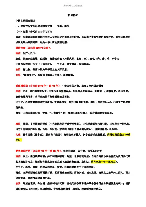 中国古代史高三二轮复习阶段特征