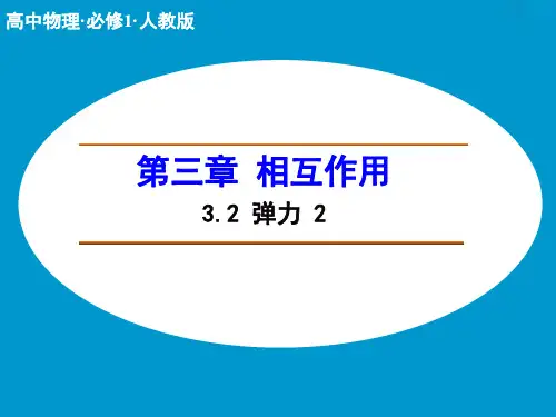高中物理人教版必修1课件第三章相互作用3.2弹力2