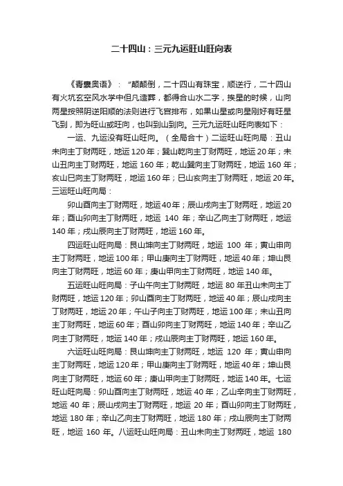 二十四山：三元九运旺山旺向表