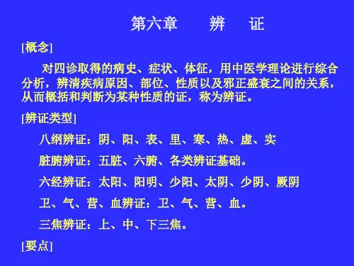 中医八纲辨证(精)