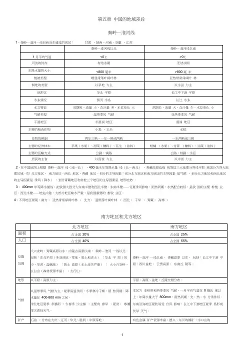 湘教版八年级下册地理复习提纲(绝对精品)汇总