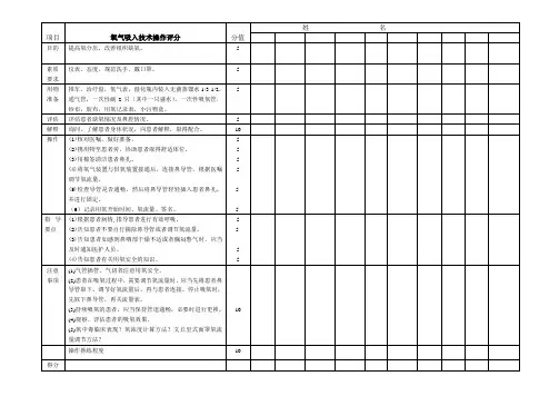 新护士培训操作标准-氧气吸入评分标准
