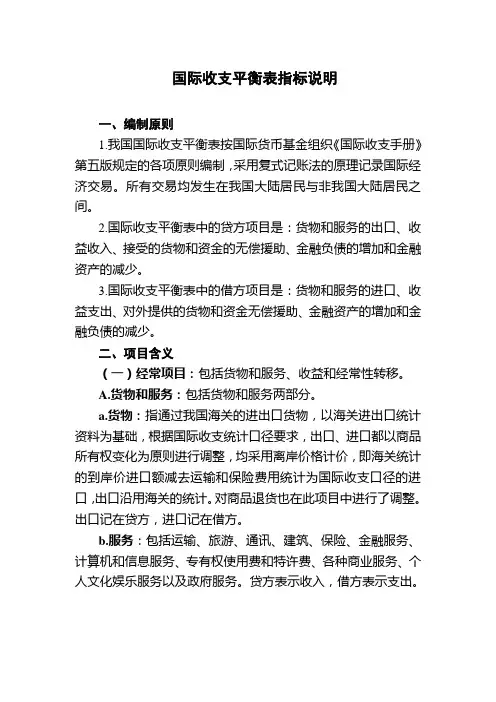 国际收支平衡表指标解释