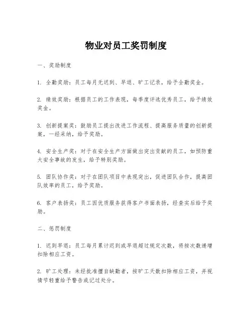 物业对员工奖罚制度