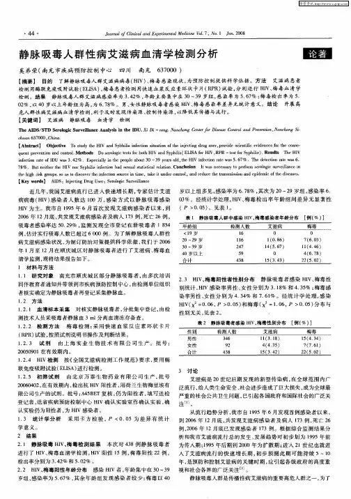静脉吸毒人群性病艾滋病血清学检测分析
