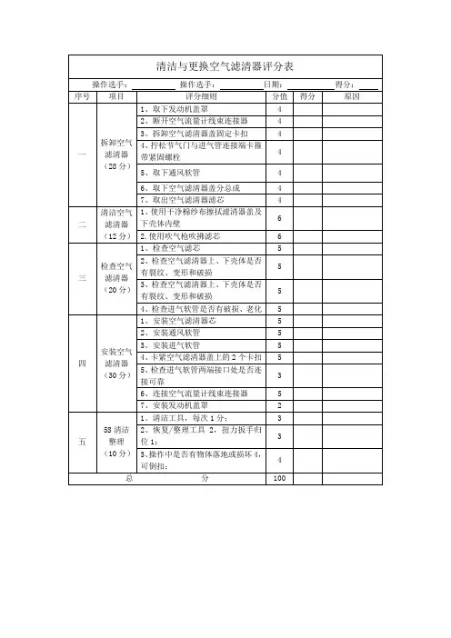 清洁与更换空气滤清器评分表