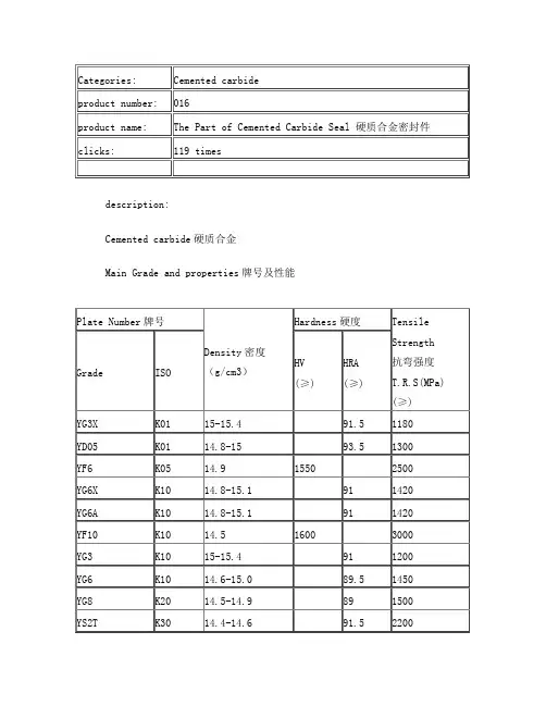 硬质合金牌号及性能