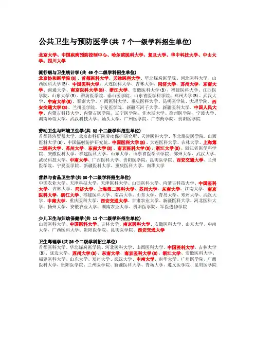 公共卫生与预防医学考研方向