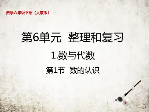最新人教版六年级下册数学第六单元(总复习)精品课件