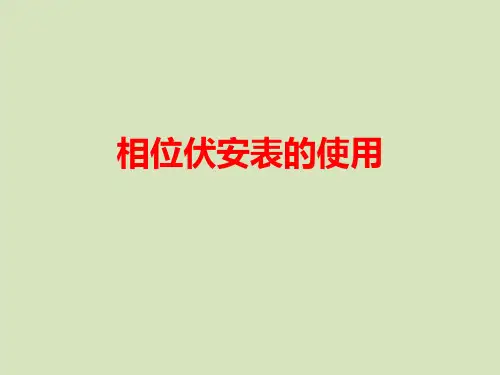 5.相位伏安表的使用